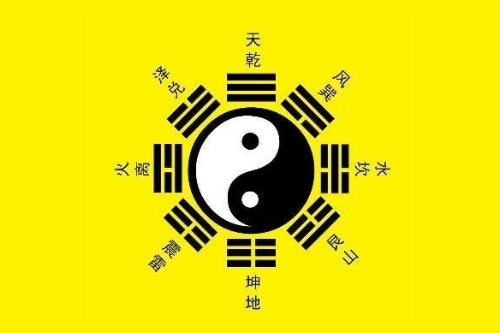 如何利用易經進行占卜算命App開發(圖1)