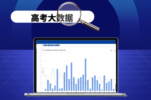 高考大數(shù)據(jù)助力高考招生和人才選拔(圖1)
